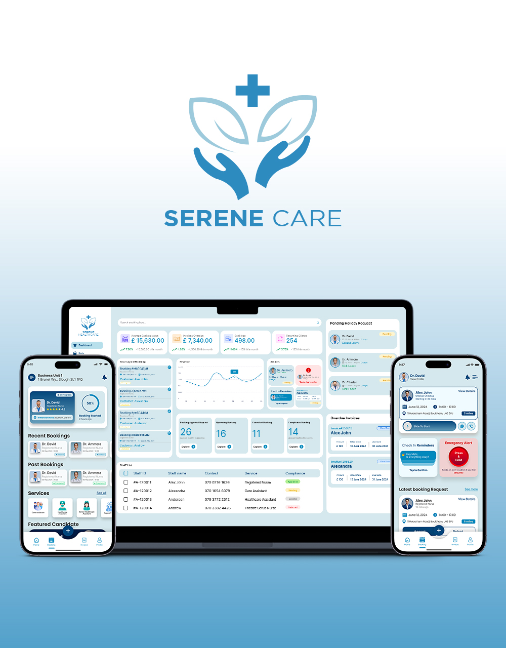 Serene Care